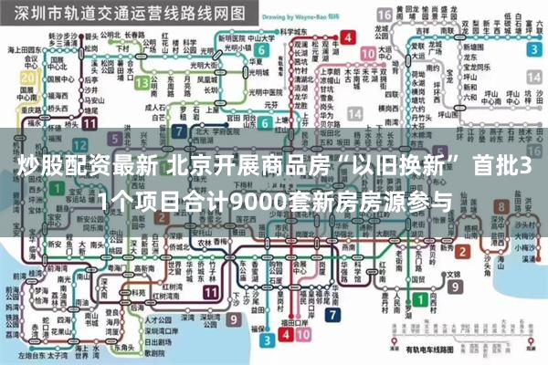 炒股配资最新 北京开展商品房“以旧换新” 首批31个项目合计9000套新房房源参与