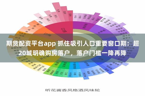 期货配资平台app 抓住吸引人口重要窗口期：超20城明确购房落户，落户门槛一降再降