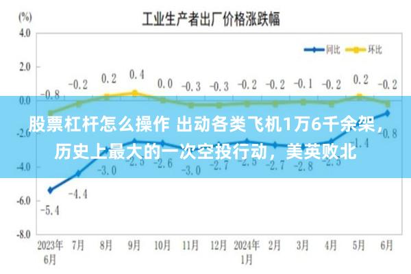 股票杠杆怎么操作 出动各类飞机1万6千余架，历史上最大的一次空投行动，美英败北