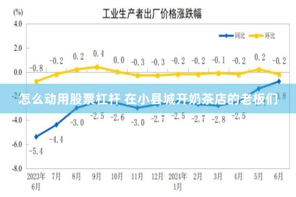 怎么动用股票杠杆 在小县城开奶茶店的老板们