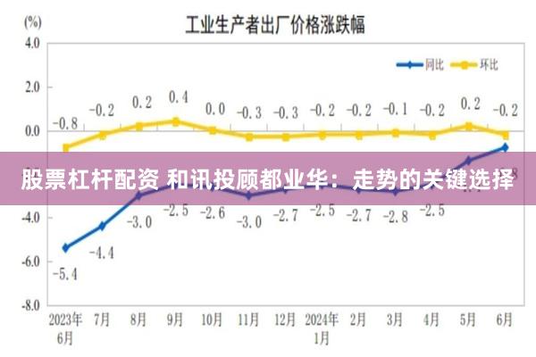 股票杠杆配资 和讯投顾都业华：走势的关键选择